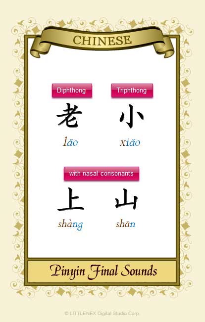 pinyin final sounds
